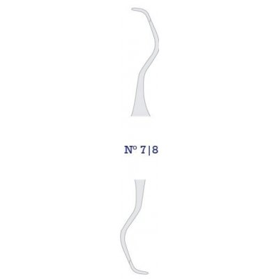 CM Instrumente Germany Kyreta GRACEY ⌀ 9,5 mm GRACEY ⌀ 9,5 mm N°7/8 – Sleviste.cz