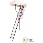 Oman MAXI PLUS 120X60 – Zbozi.Blesk.cz