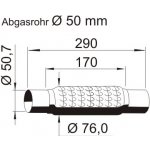 ERNST 464055 – Hledejceny.cz
