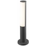 Faro 75522 – Hledejceny.cz