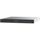 Dell EMC S4148F-ON