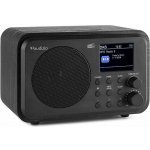 Audizio Milan – Zboží Živě