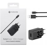 Motorola PG38C06448 – Zbozi.Blesk.cz