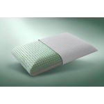 Ložnice21. Paměťový polštář Dream Duo Visco 42x72x13 – Zboží Mobilmania