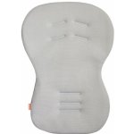 Emitex podložka Moby 3D šedá – Zboží Mobilmania