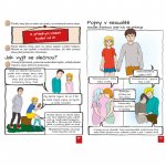 Desatero pro kluky - Jak na pubertu, holky i sex - Jana Martincová – Zboží Mobilmania