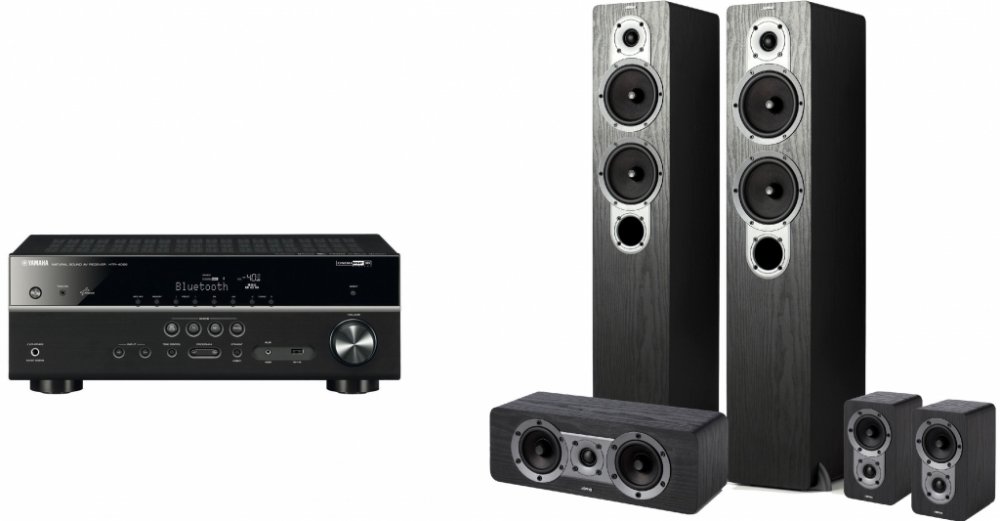 YAMAHA HTR-4068 | Srovnanicen.cz