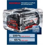 Bosch GBA 18V 4Ah 1.600.Z00.038 – Sleviste.cz