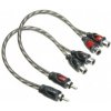 Kabel Acv Tyro TYF-30