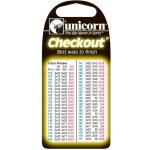 Unicorn Výstupní karta – Zbozi.Blesk.cz