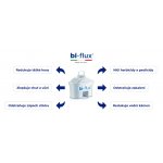 Laica Milano XXL J81-AA bílá – Zboží Dáma