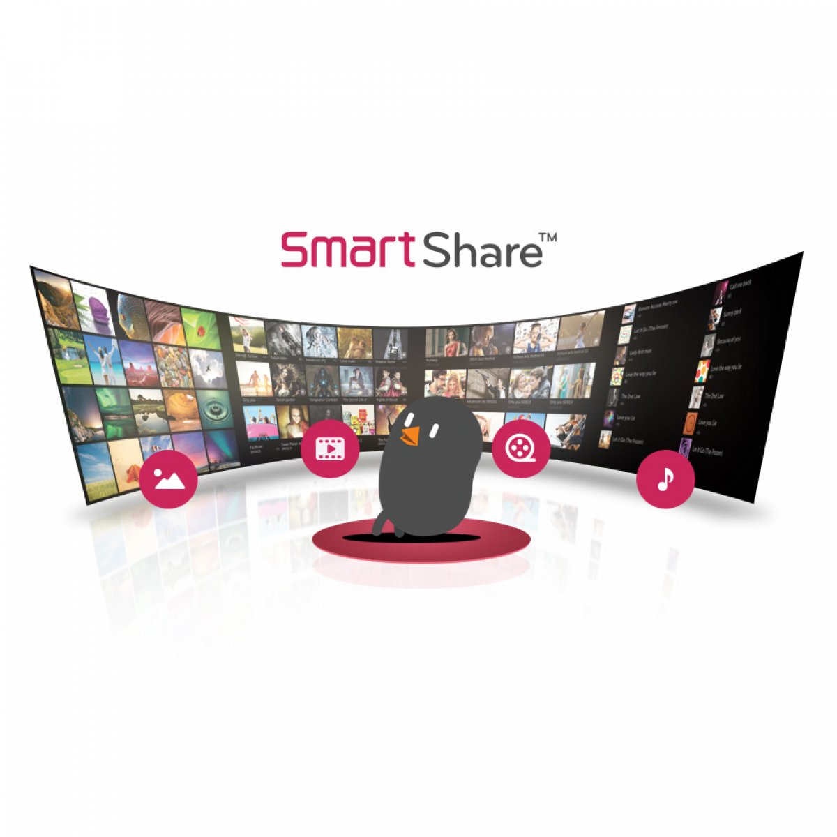 Sdílejte veškerý obsah pomocí funkce SmartShare