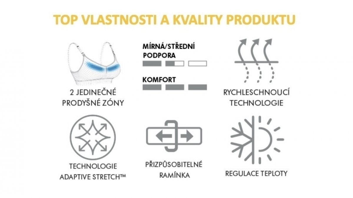 Medela těhotenská a kojicí podprsenka Keep Cool Béžová