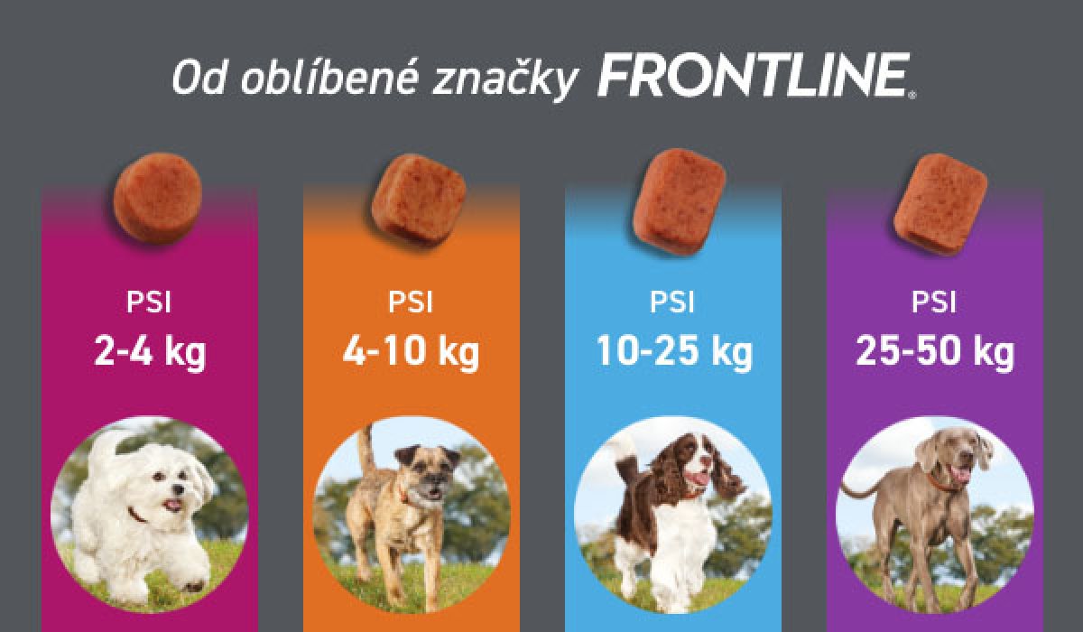 Frontpro 28,3 mg 4 - 10 kg žvýkací 3 tbl