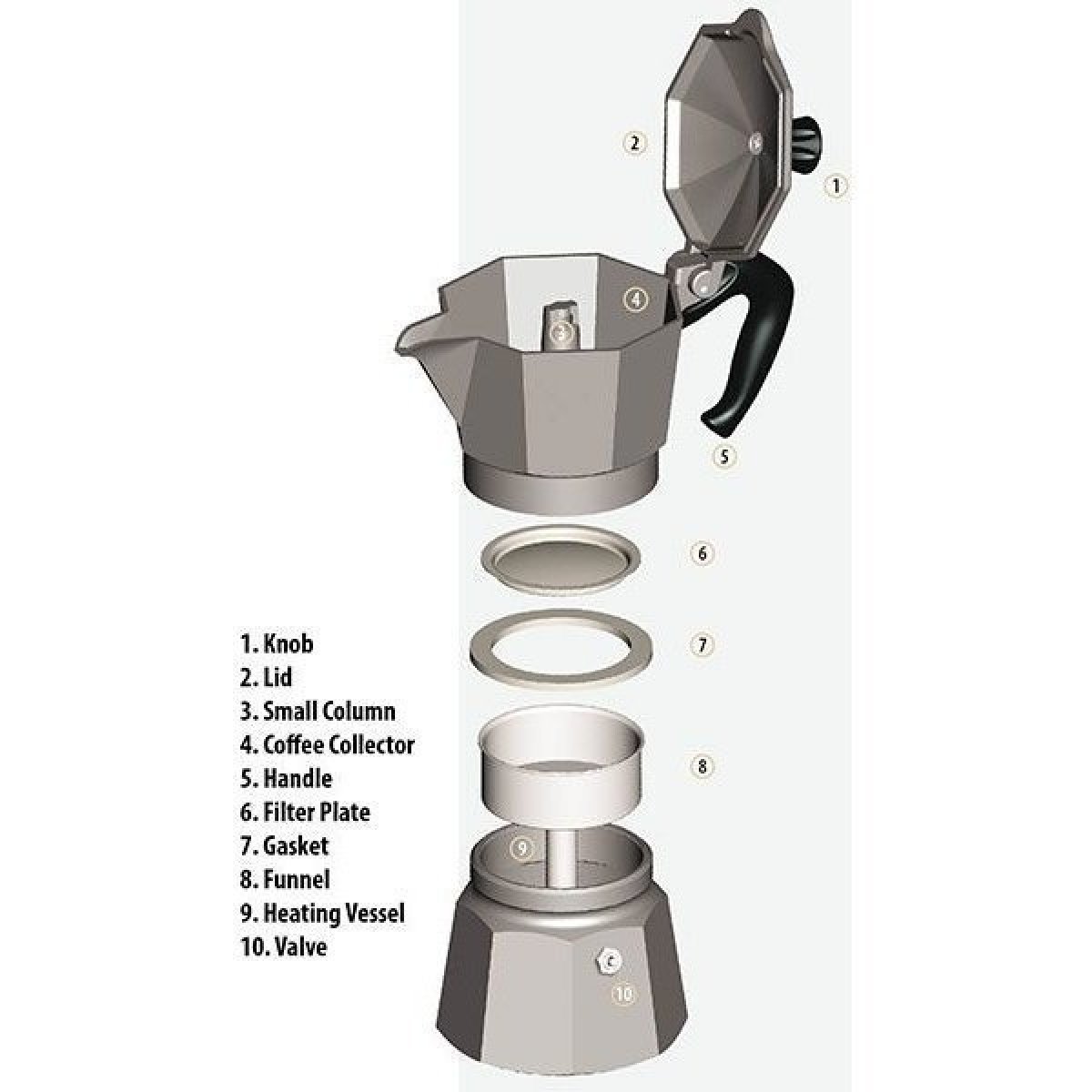 Гейзерная кофеварка применение. Espresso maker кофеварка гейзерная. Биалетти гейзерная кофеварка. Кофеварка Bialetti Moka Express. Гейзерная кофеварка Italco Express.