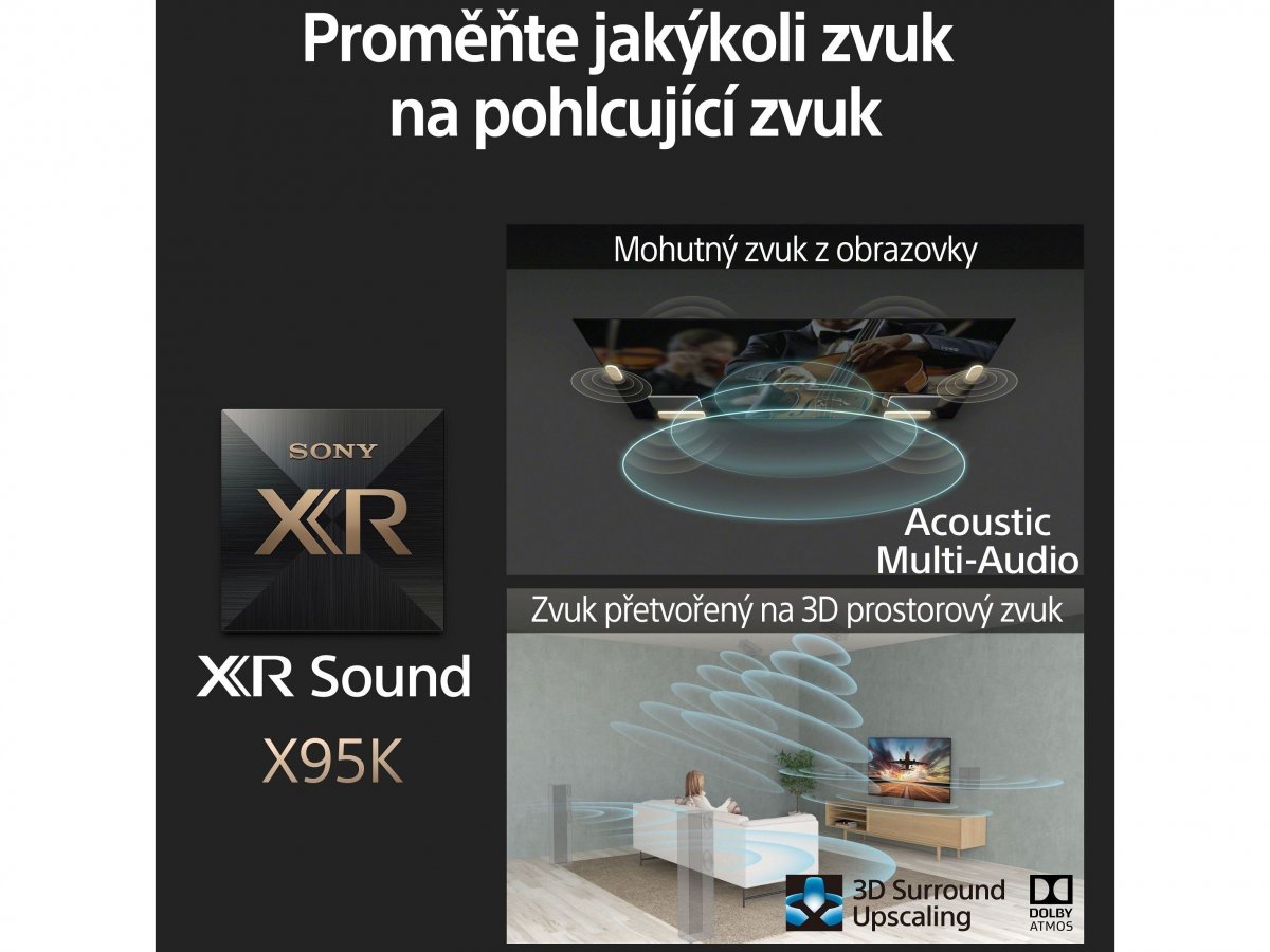 Hlasové vyhledávání