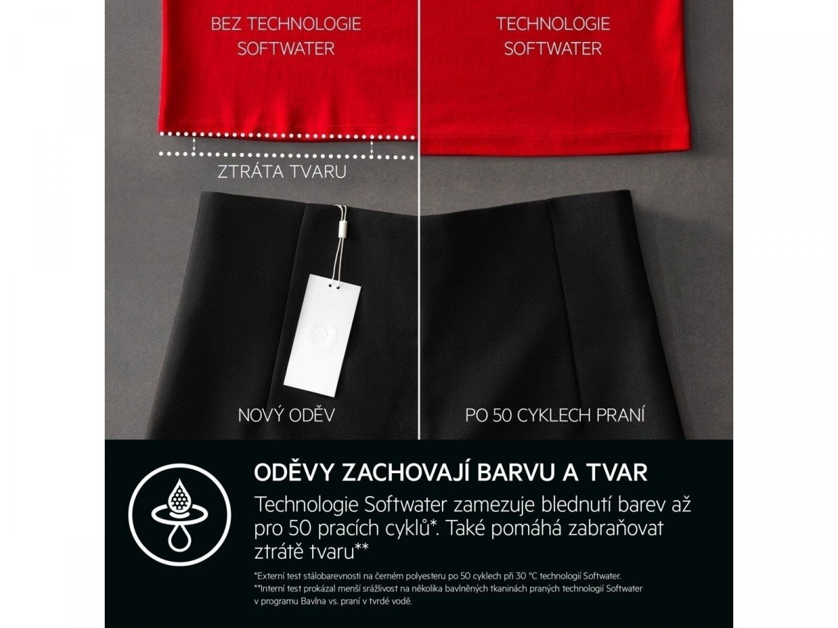 Chrání oděvy a barvy