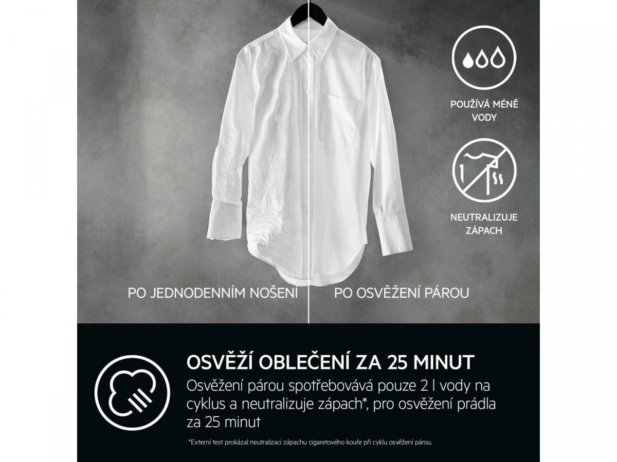 Méně pomačkání