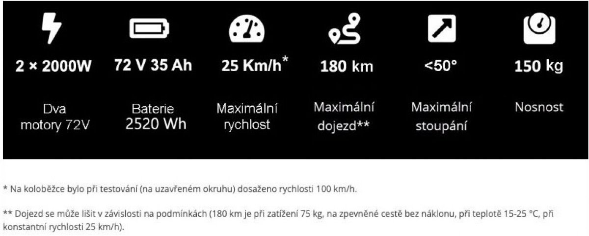 Bezpečné zastavení