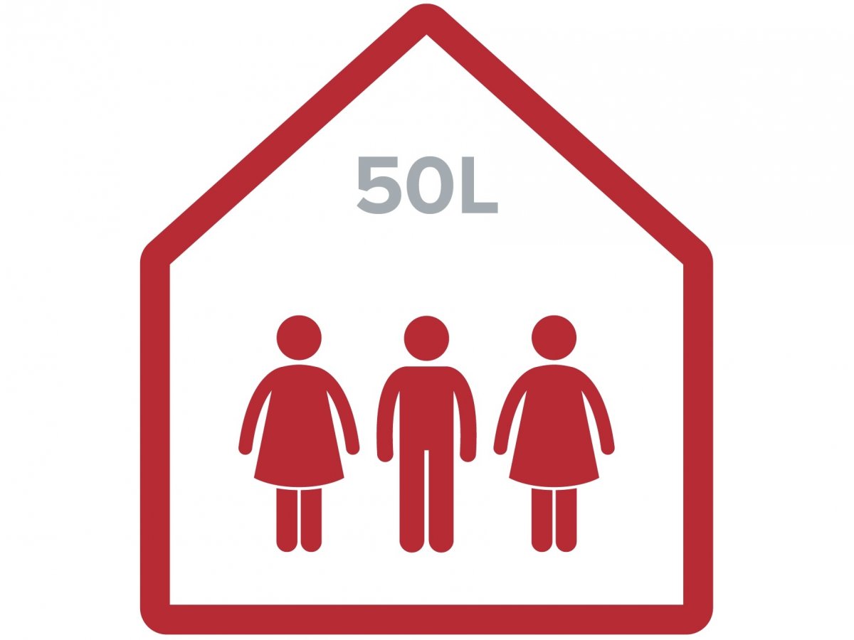 Energetická úspornost