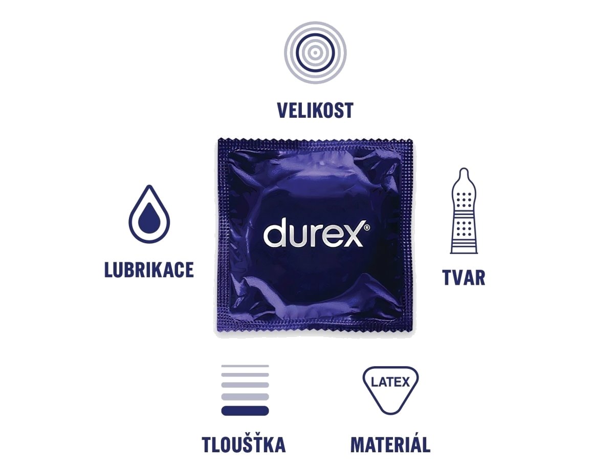 Design a unikátní lubrikace