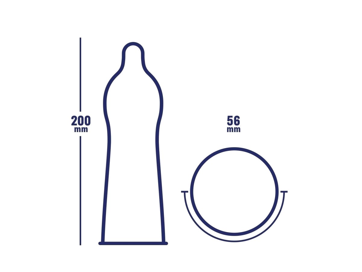 Lubrikace a tloušťka