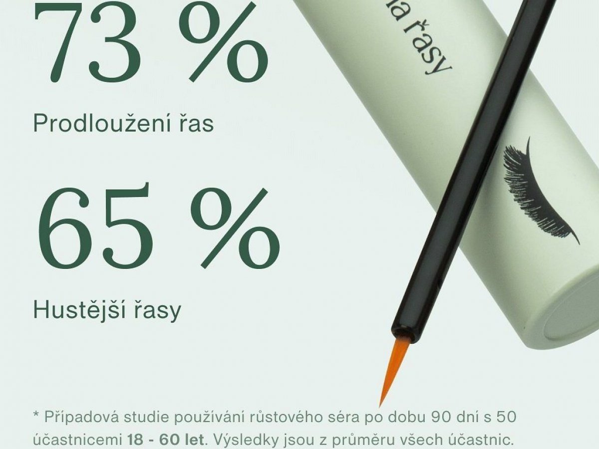 To nejlepší složení