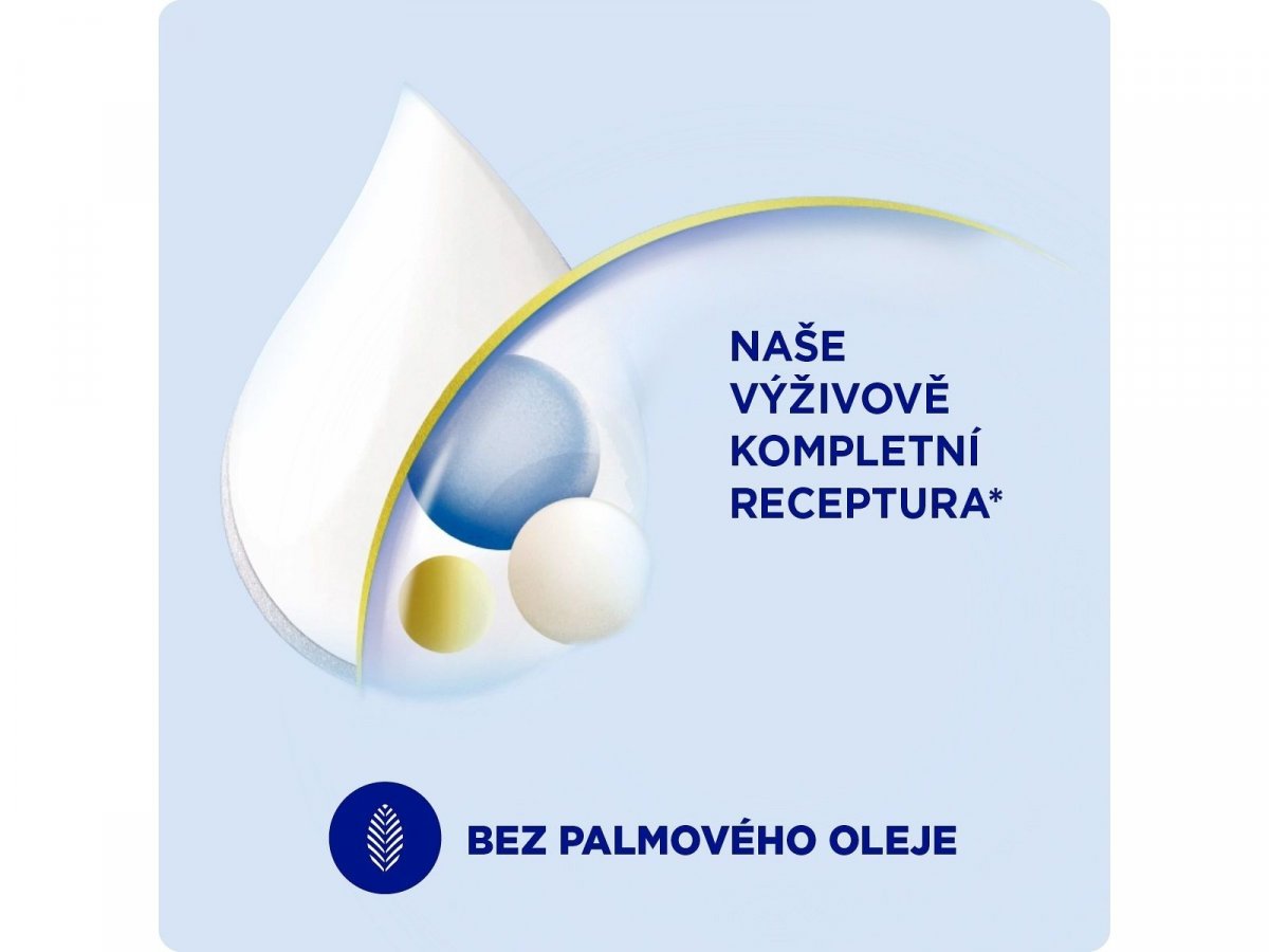 Výzkum výživy v raném věku