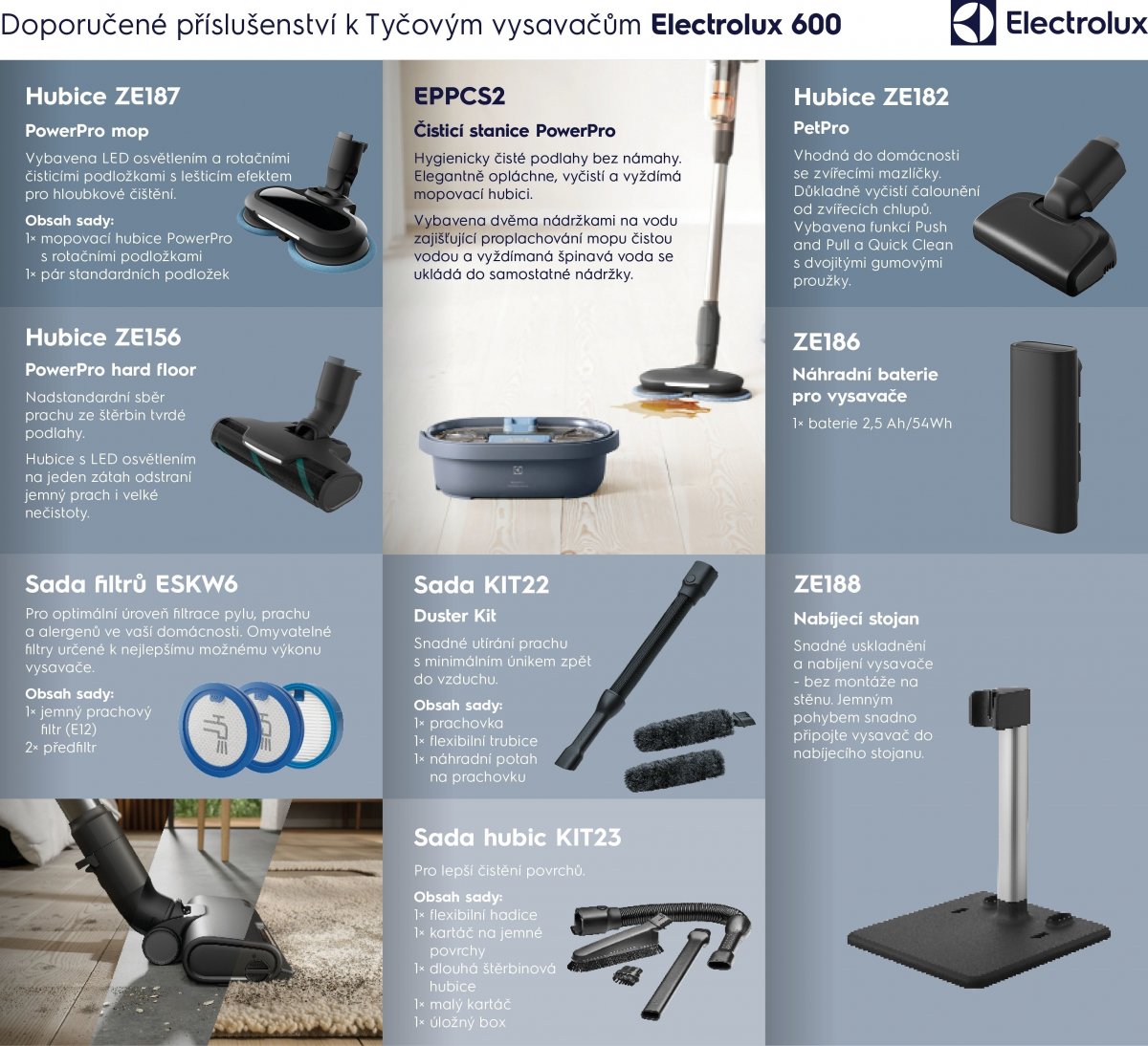 Electrolux EP61CB21WP