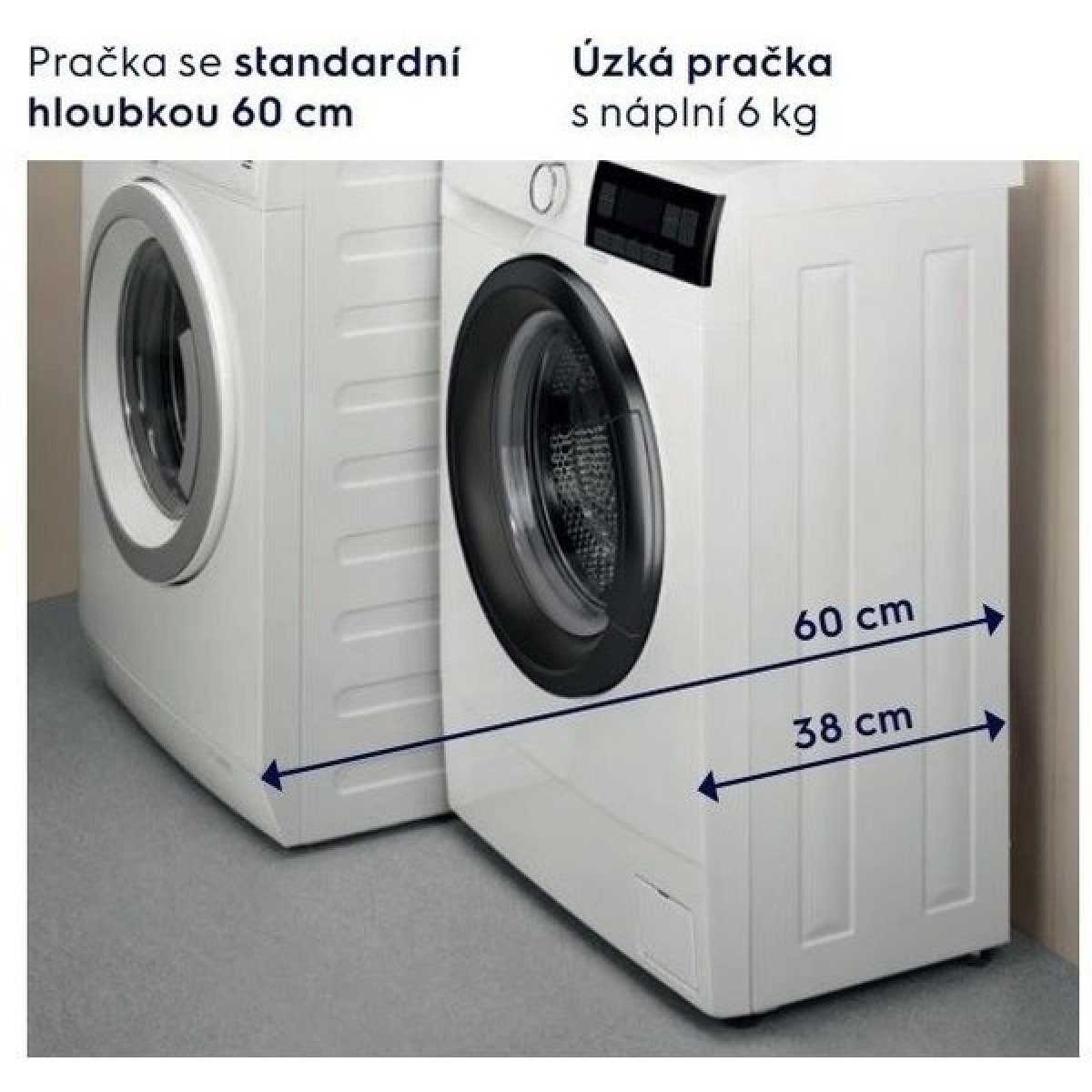 Kompaktní rozměry