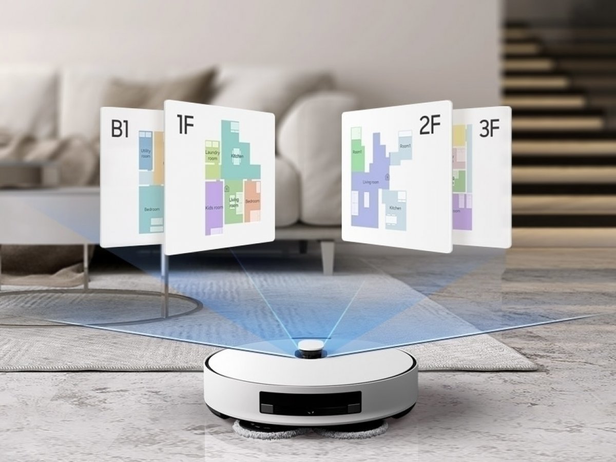 Mapování pro efektivitu