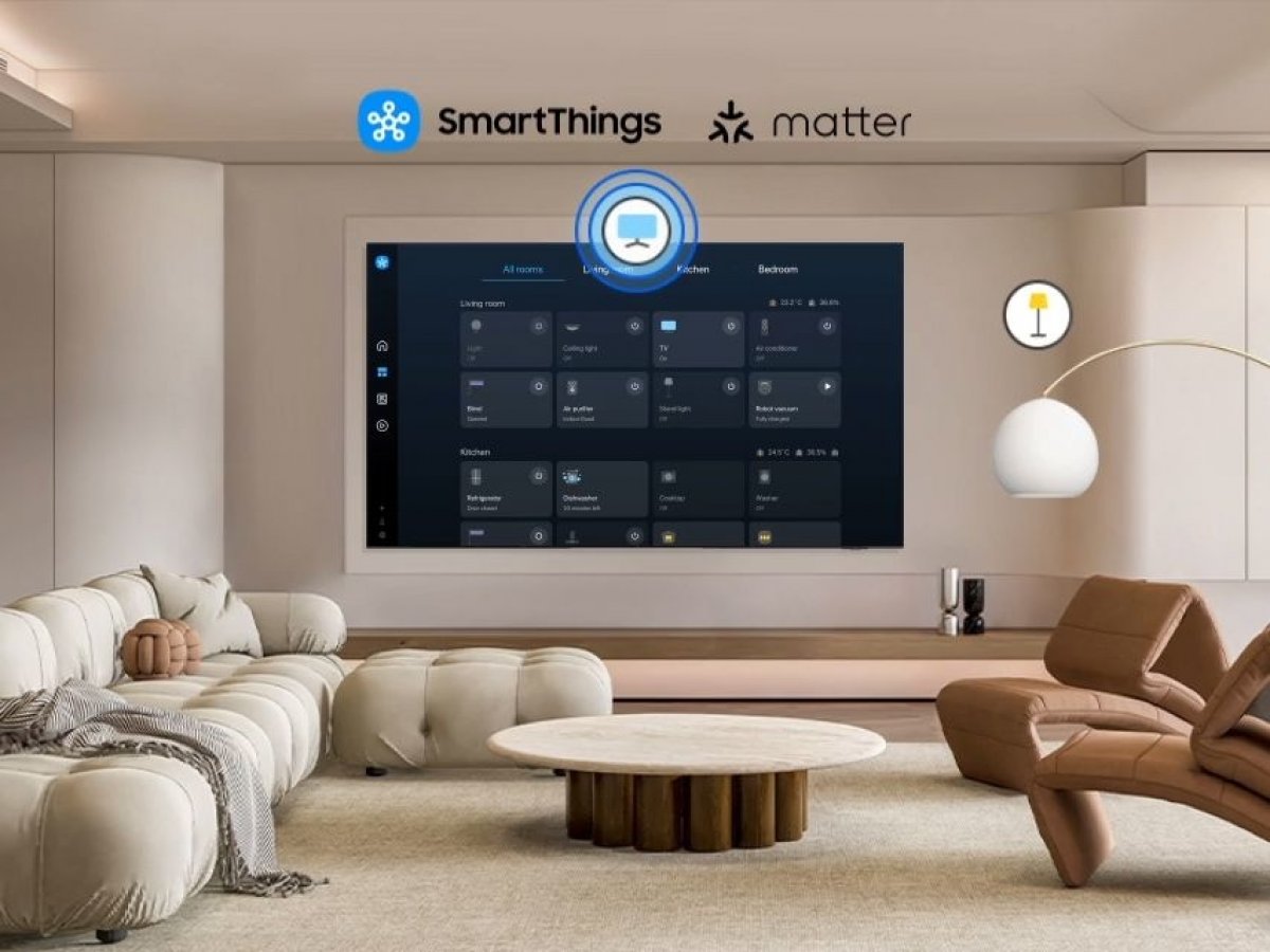 Ovládání chytré domácnosti