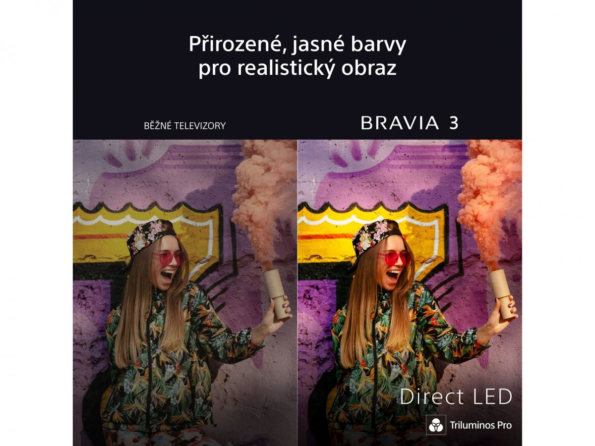 Triluminos Pro Displej