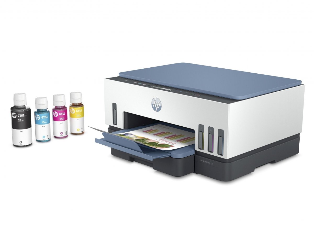 Klíčové vlastnosti