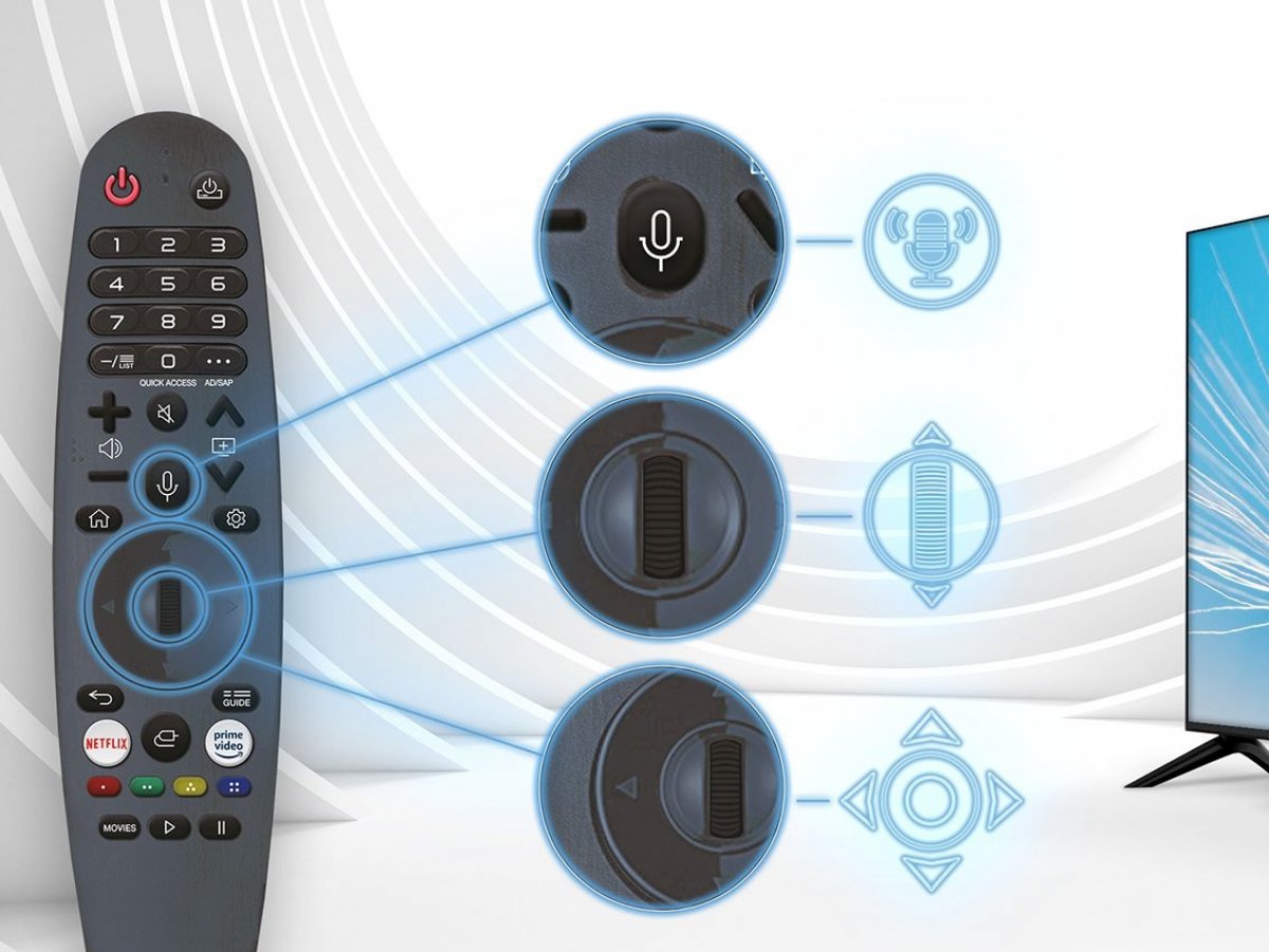 Prémiový design a ovladač