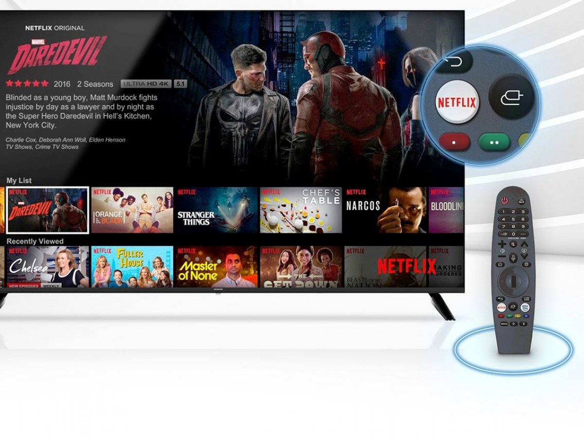 Aplikace a konektivita