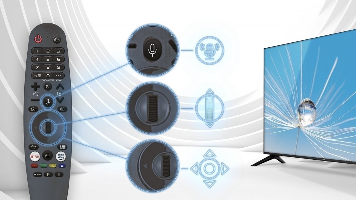 Magické ovládání