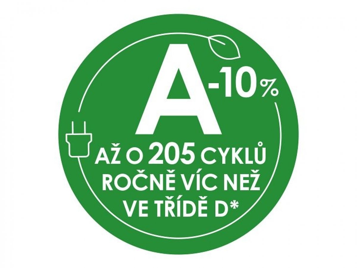 Šetřete více s třídou A