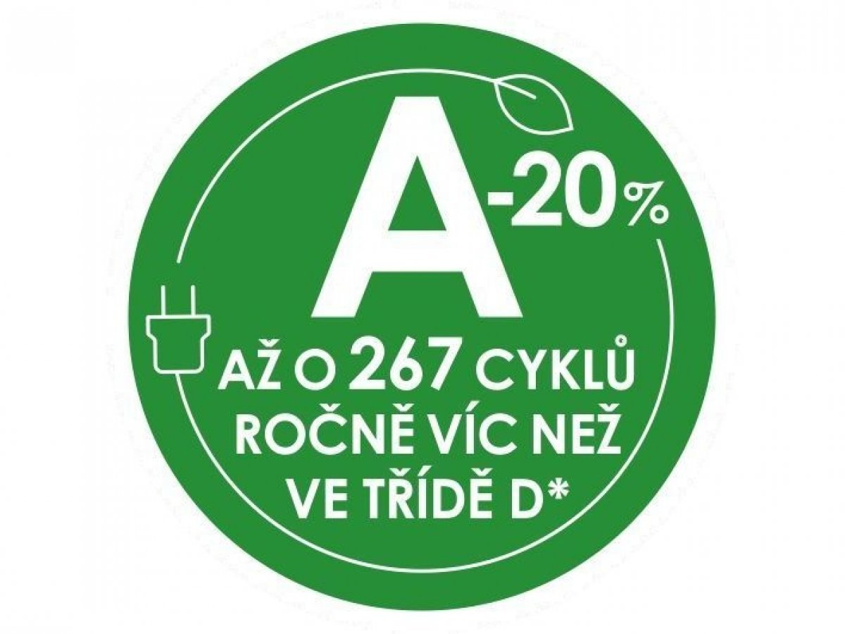 Energeticky úsporné praní