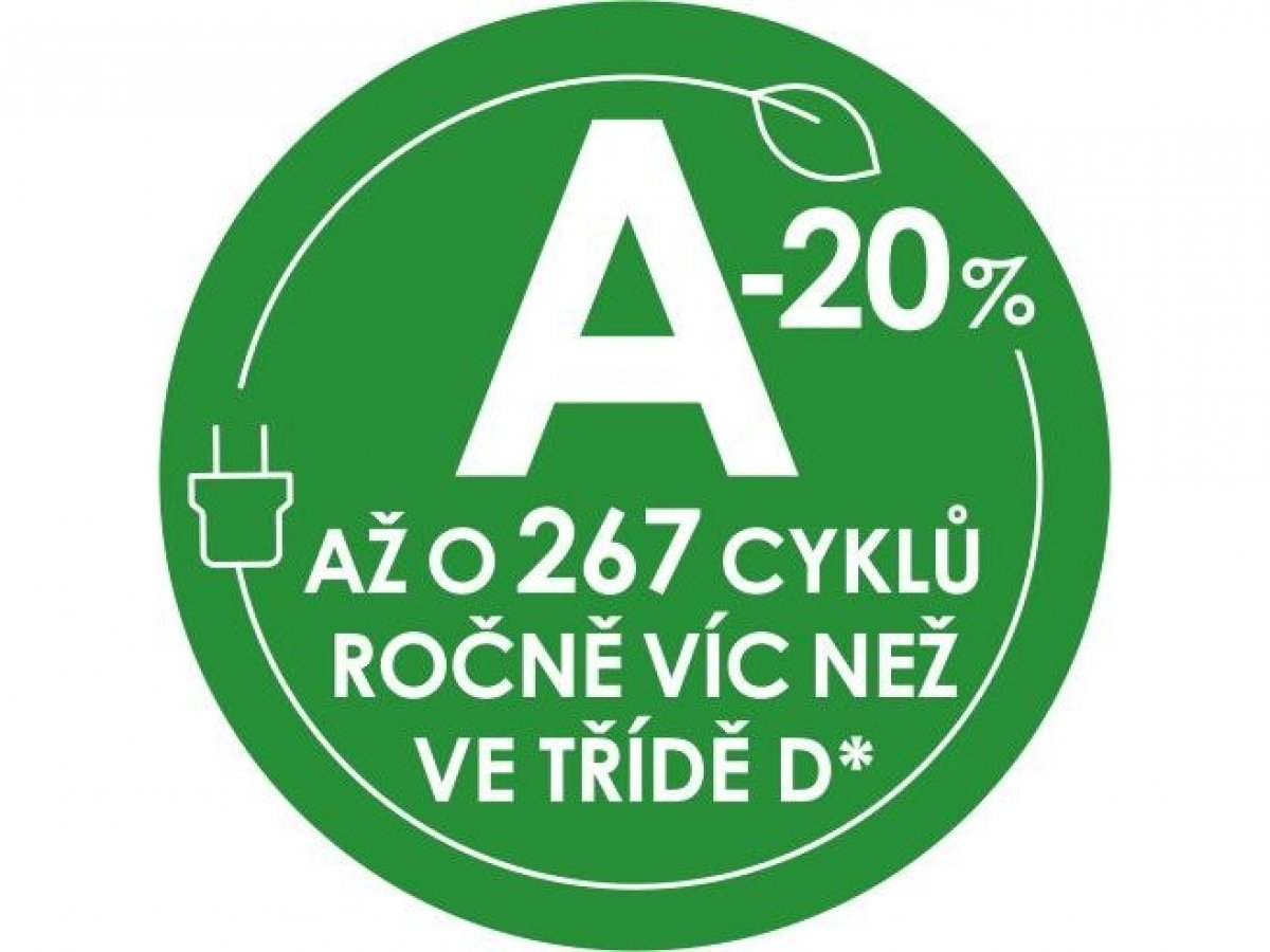 Energeticky úsporné praní