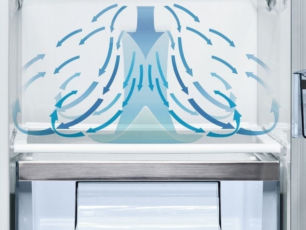 MultiAirflow Systém