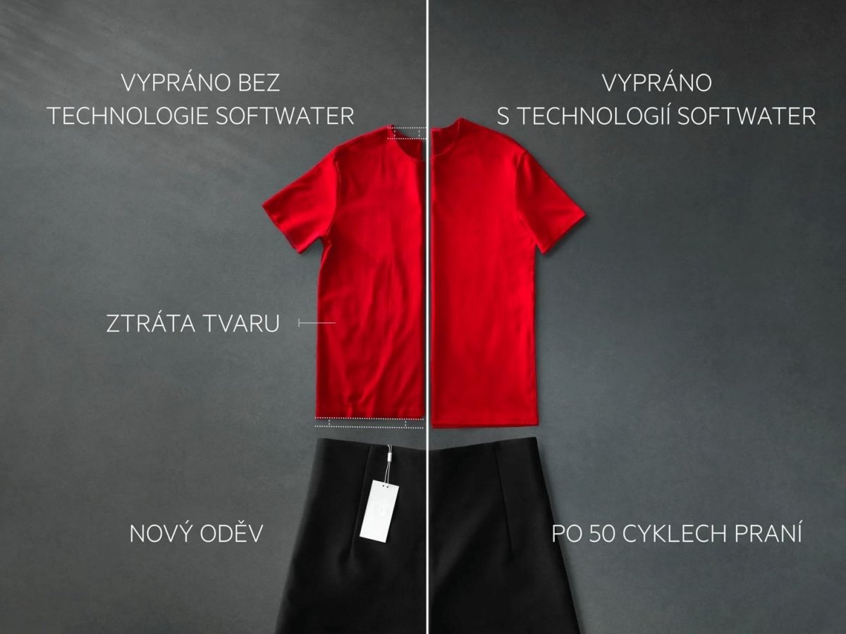 Ochrana barev i tvaru