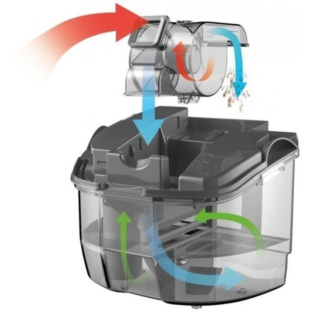 Mám Dual Filtration System