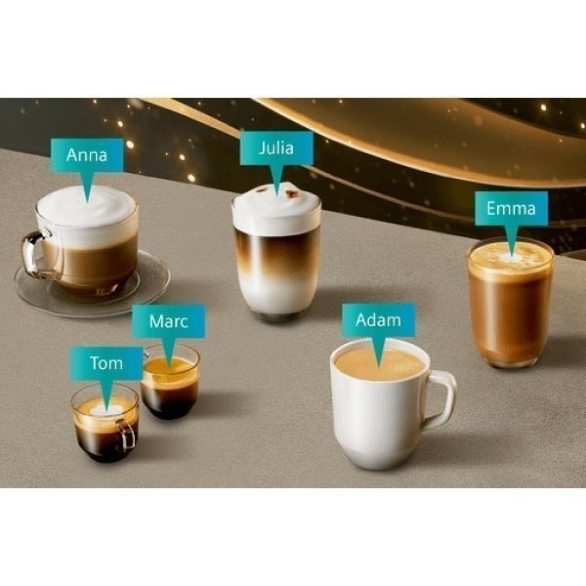 IndividualCoffee System