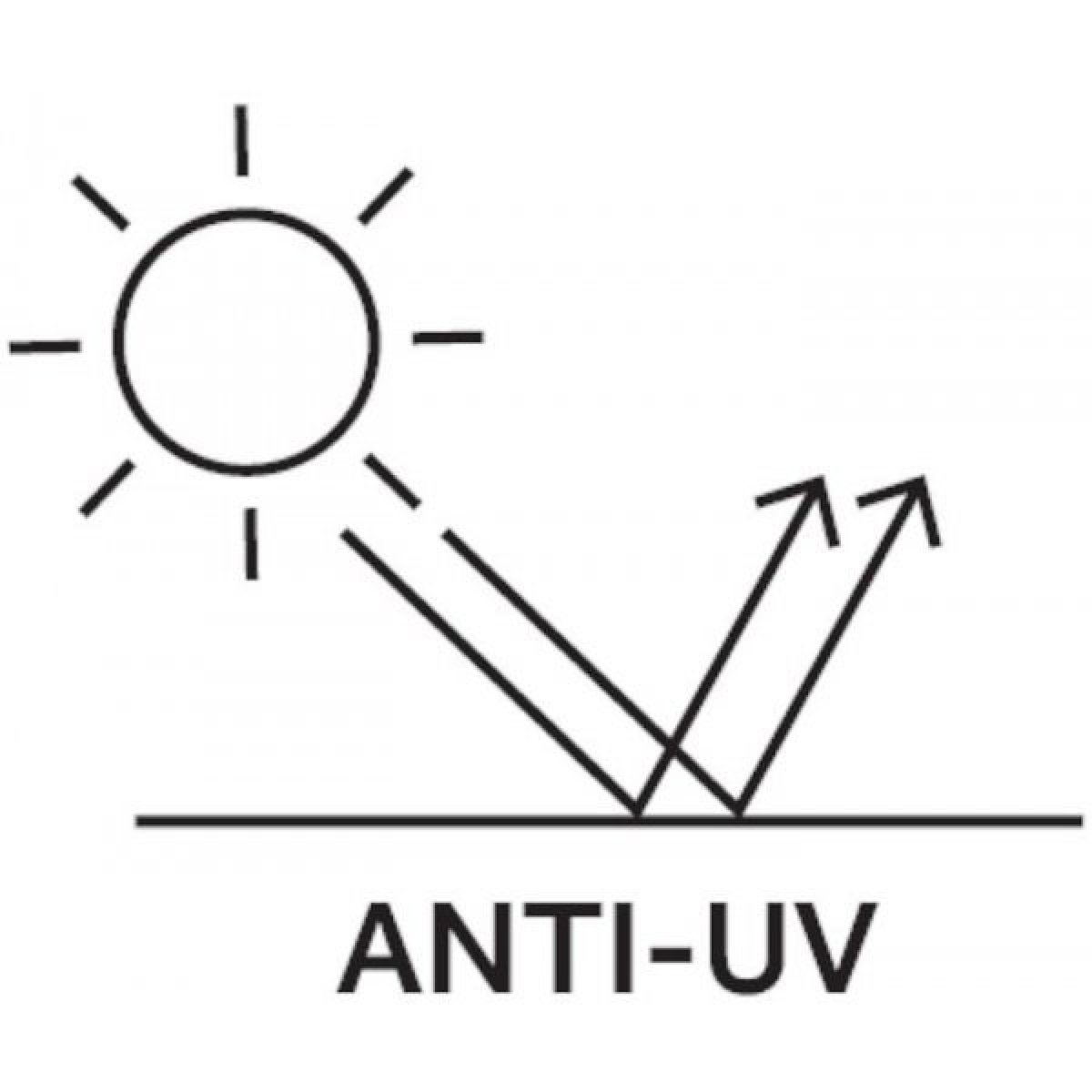 Odolná dvířka s precizní UV ochranou