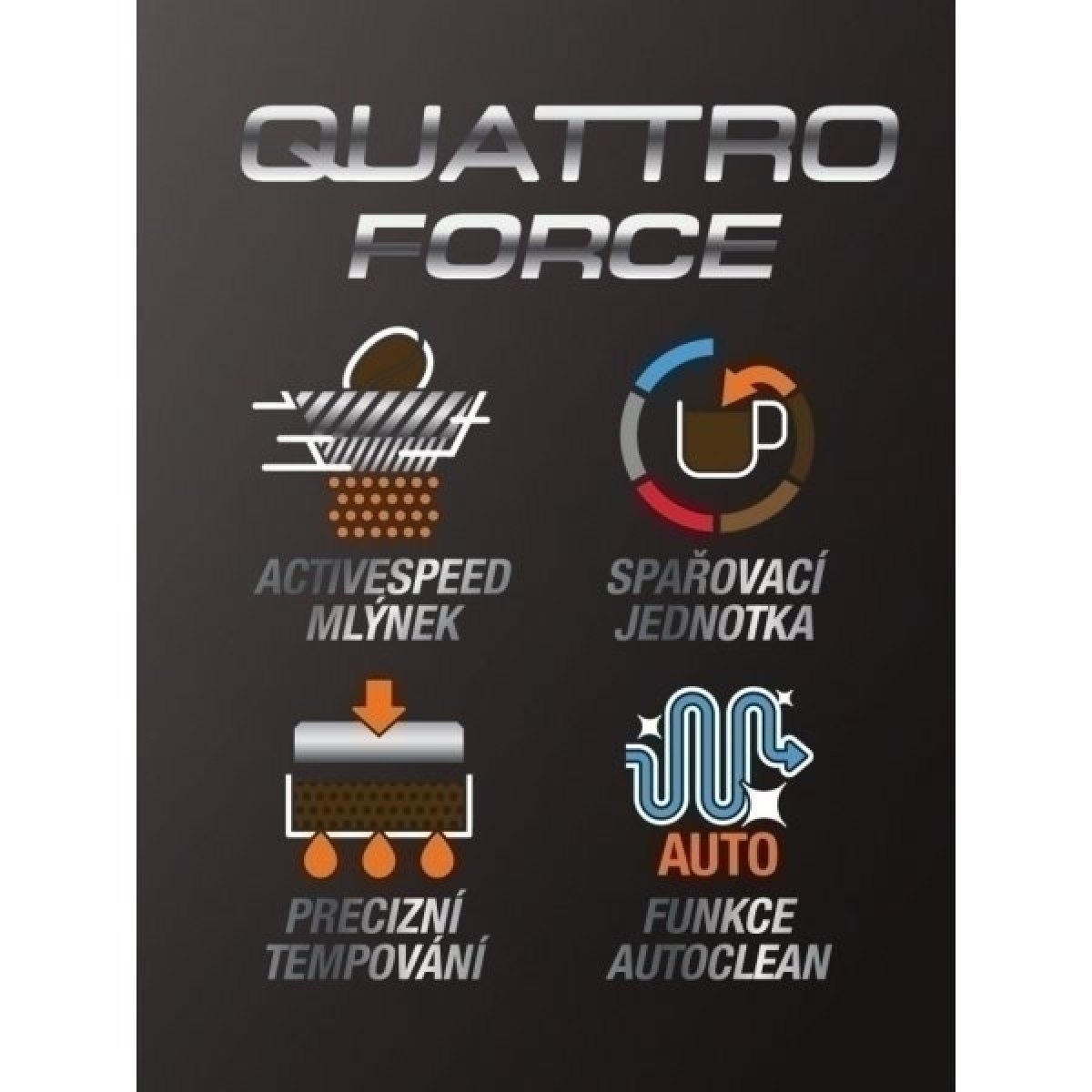 Technologie Krups Quattro Force