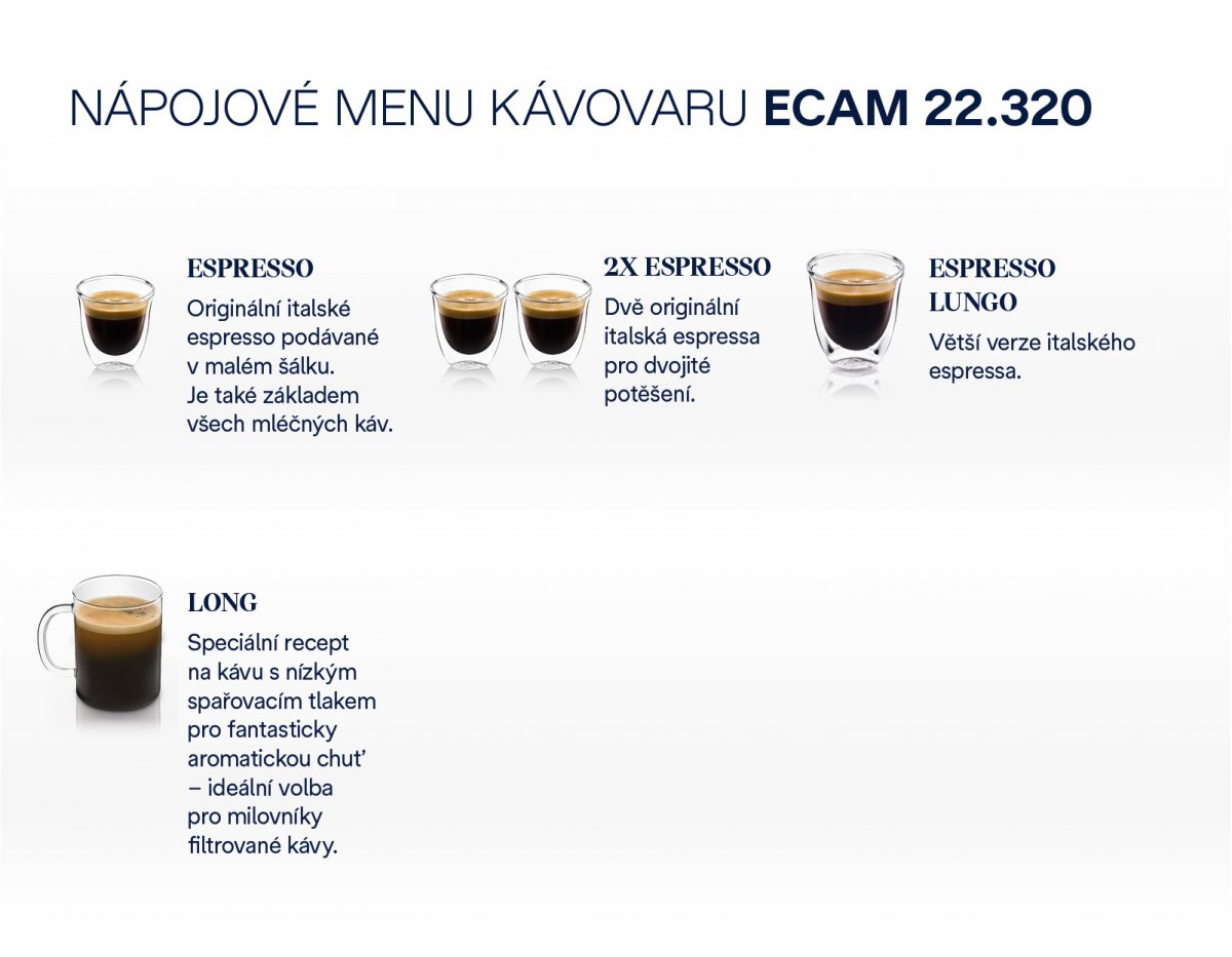 Nápojové menu kávovaru De'Longhi Magnifica S ECAM 22.320.B