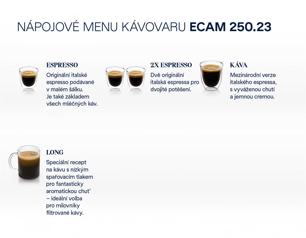 nápojové menu DeLonghi ECAM 250.23.SB