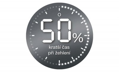 Ušetřete až 50 % času*