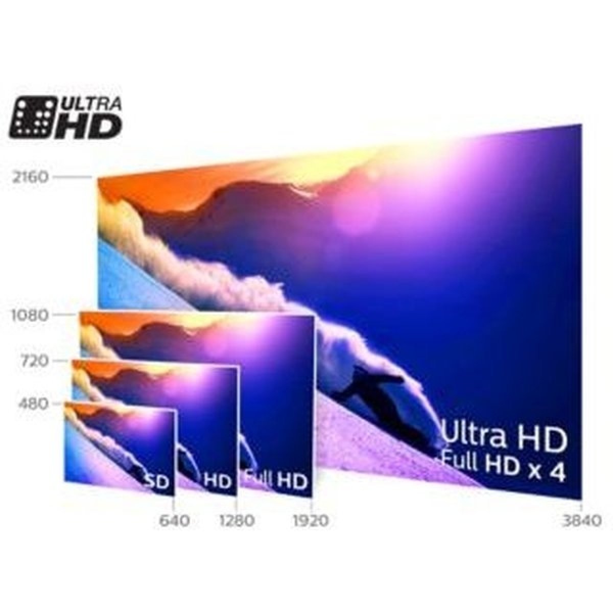 Nechte se pohltit 4K Ultra HD rozlišením